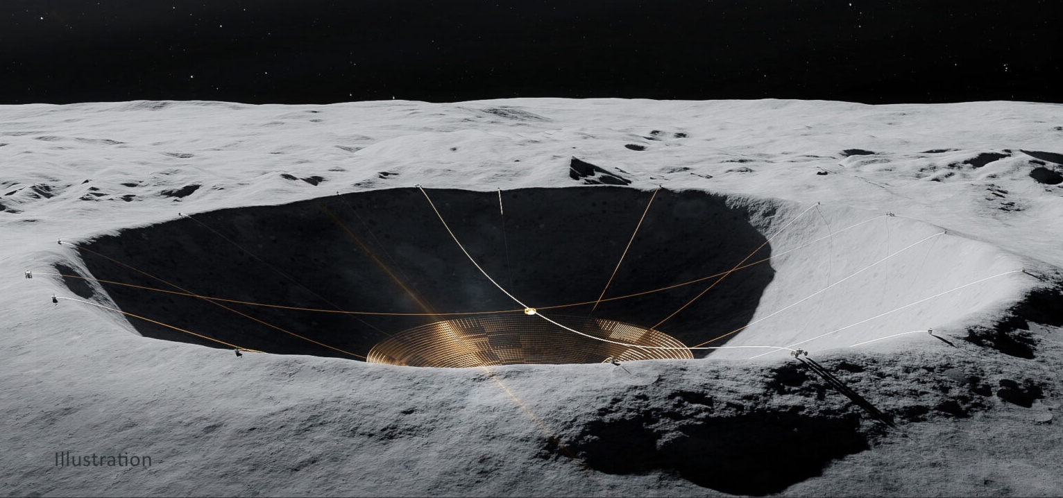The Lunar Crater Radio Telescope concept, NASA
